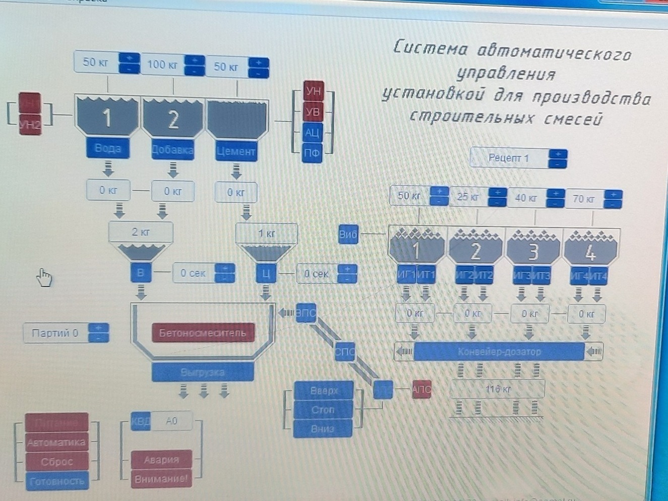 Ремонт системы автоматизированного управления - ООО "Премьер-Электроника" Ремонт системы автоматизированного управления - ООО "Премьер-Электроника"